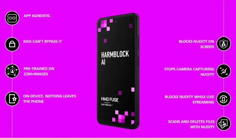 Представиха HMD Fuse: смартфон с нестандартен дизайн и ИИ-блокиране на съдържанието за възрастни