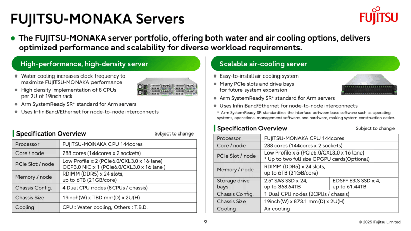 NVIDIA ще помогне на японците да създадат един от най-мощните суперкомпютри в света FugakuNEXT