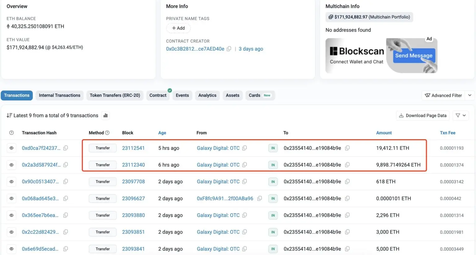 Анонимен крипто кит придоби Ethereum за <img decoding=