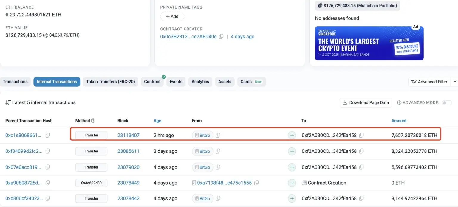 Анонимен крипто кит придоби Ethereum за <img decoding=