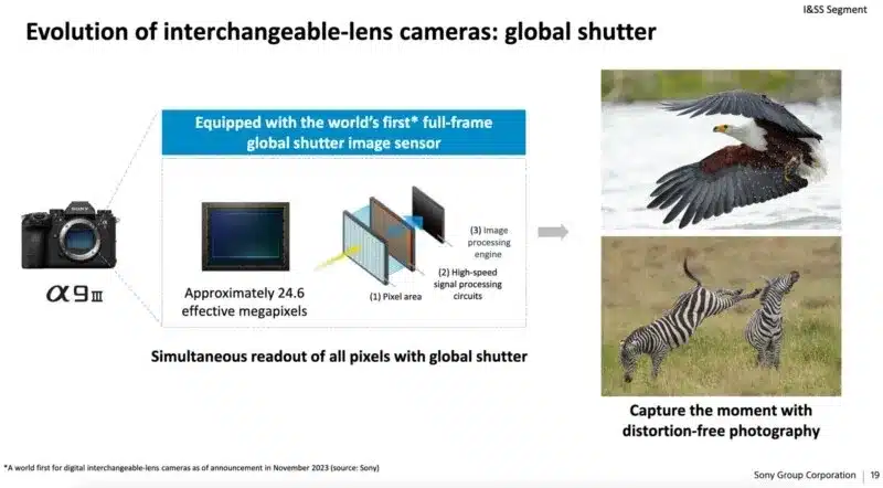 Sony работи над трислоен сензор за изображенията на фотоапаратите, който би трябвало да извърши революция