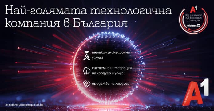 A1_TechnologyMarketLeader А1 е най-голямата технологична компания в страната