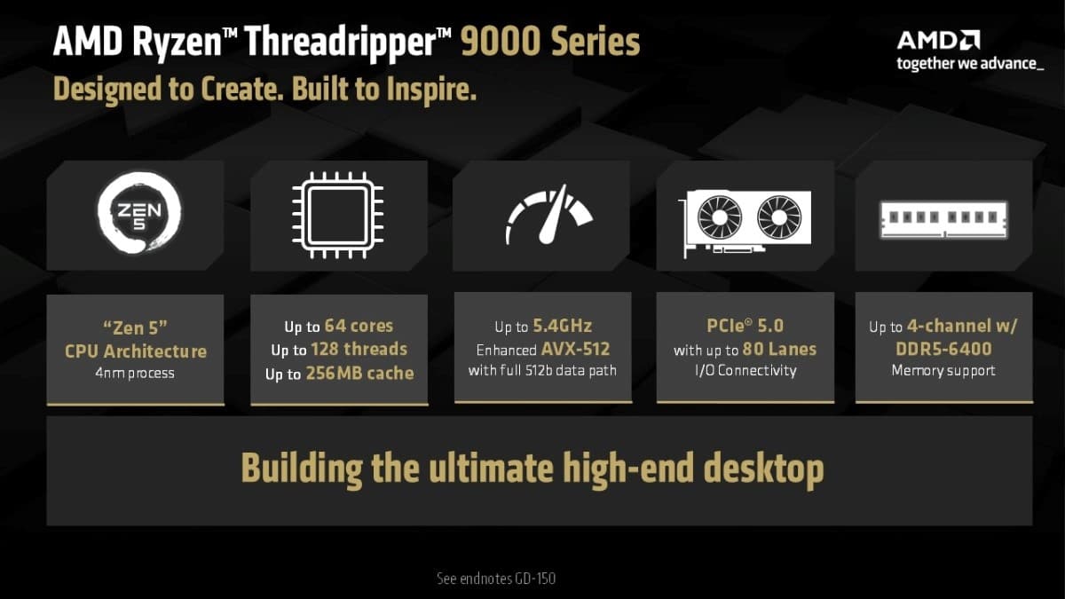 AMD представи Ryzen Threadripper 9000: новата върхова мощ в света на настолните компютри