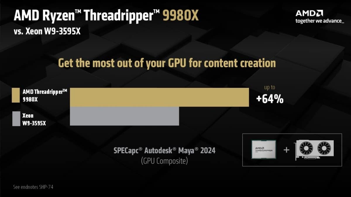 AMD представи Ryzen Threadripper 9000: новата върхова мощ в света на настолните компютри