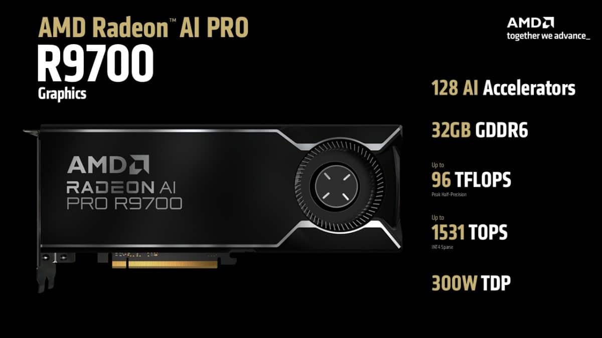 AMD представи Ryzen Threadripper 9000: новата върхова мощ в света на настолните компютри