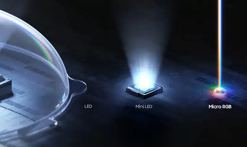 Samsung пусна първия телевизор с Micro RGB подсветка и подобрено цветопредаване