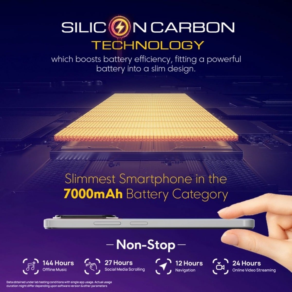 Xiaomi представи бюджетния смартфон Poco M7 Plus със 7000 mAh силициево-въглеродна батерия на цена от 0