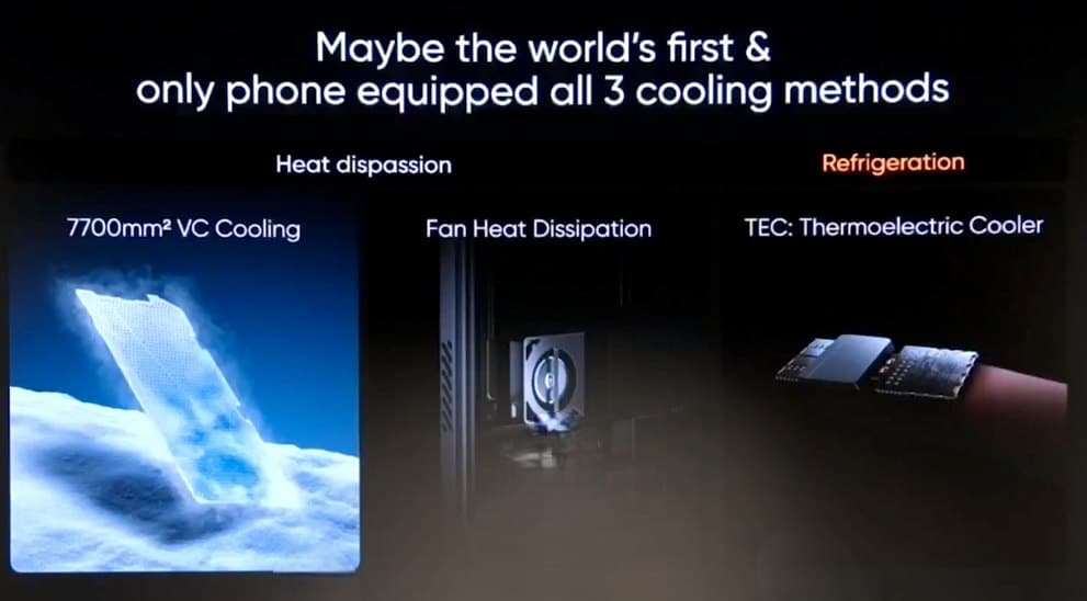 Realme представи тънка батерия с капацитет 15 000 mAh и първия в света смартфон с термоелектрически охладител