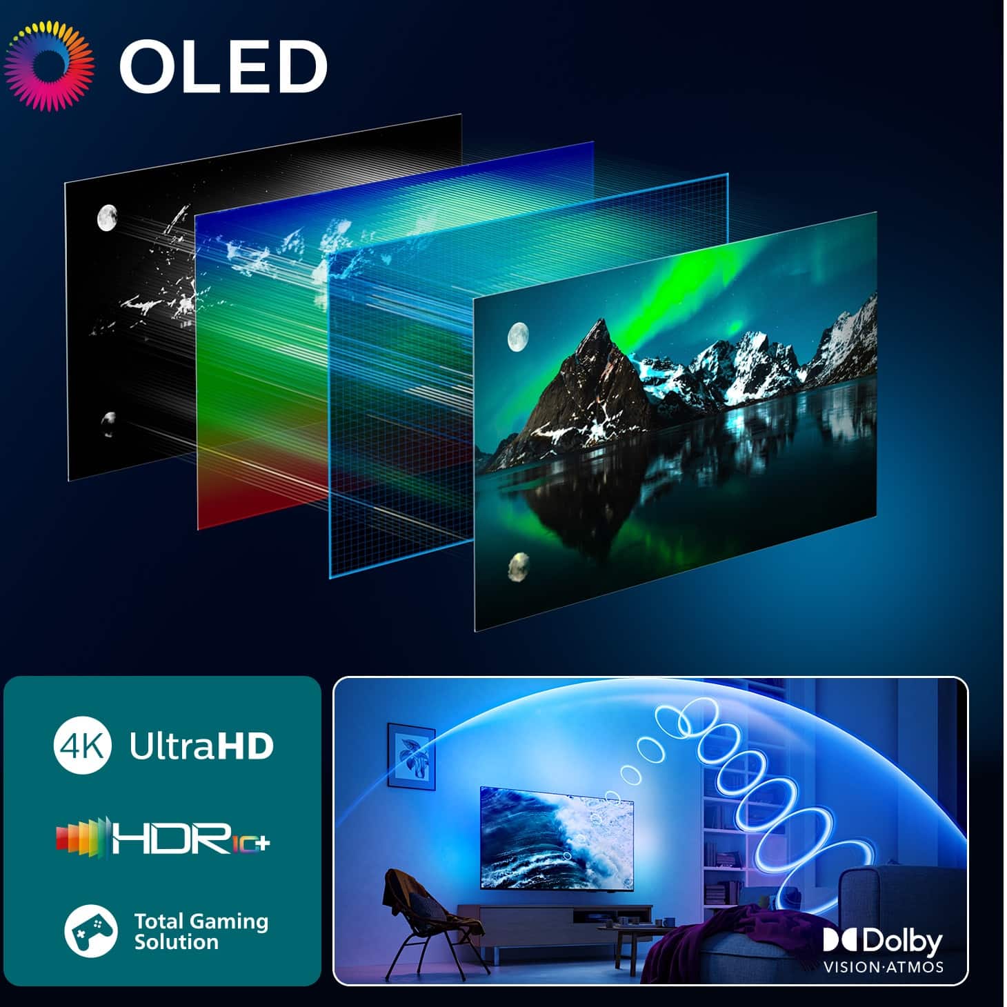 Philips OLED 820: телевизорът, който прави стените част от филма