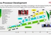 Nvidia помага на японците да създадат един от най-мощните суперкомпютри в света FugakuNEXT