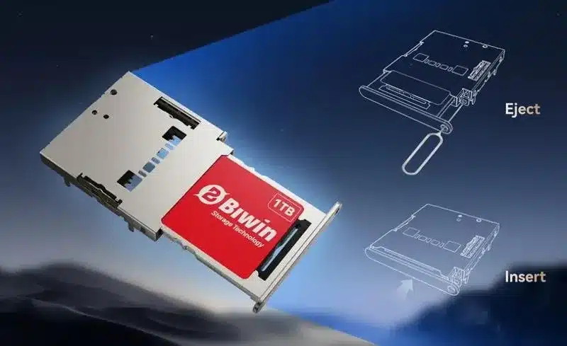 Китайската компания Bwin представи SSD, по-малко от монета с капацитет до 2TB