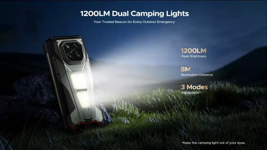 Doogee V Max Play – свръхздрав смартфон с 200MP камера, 20 500 mAh батерия и вграден проектор