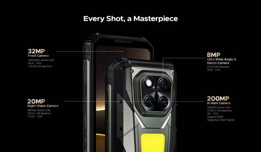 Doogee V Max Play – свръхздрав смартфон с 200MP камера, 20 500 mAh батерия и вграден проектор