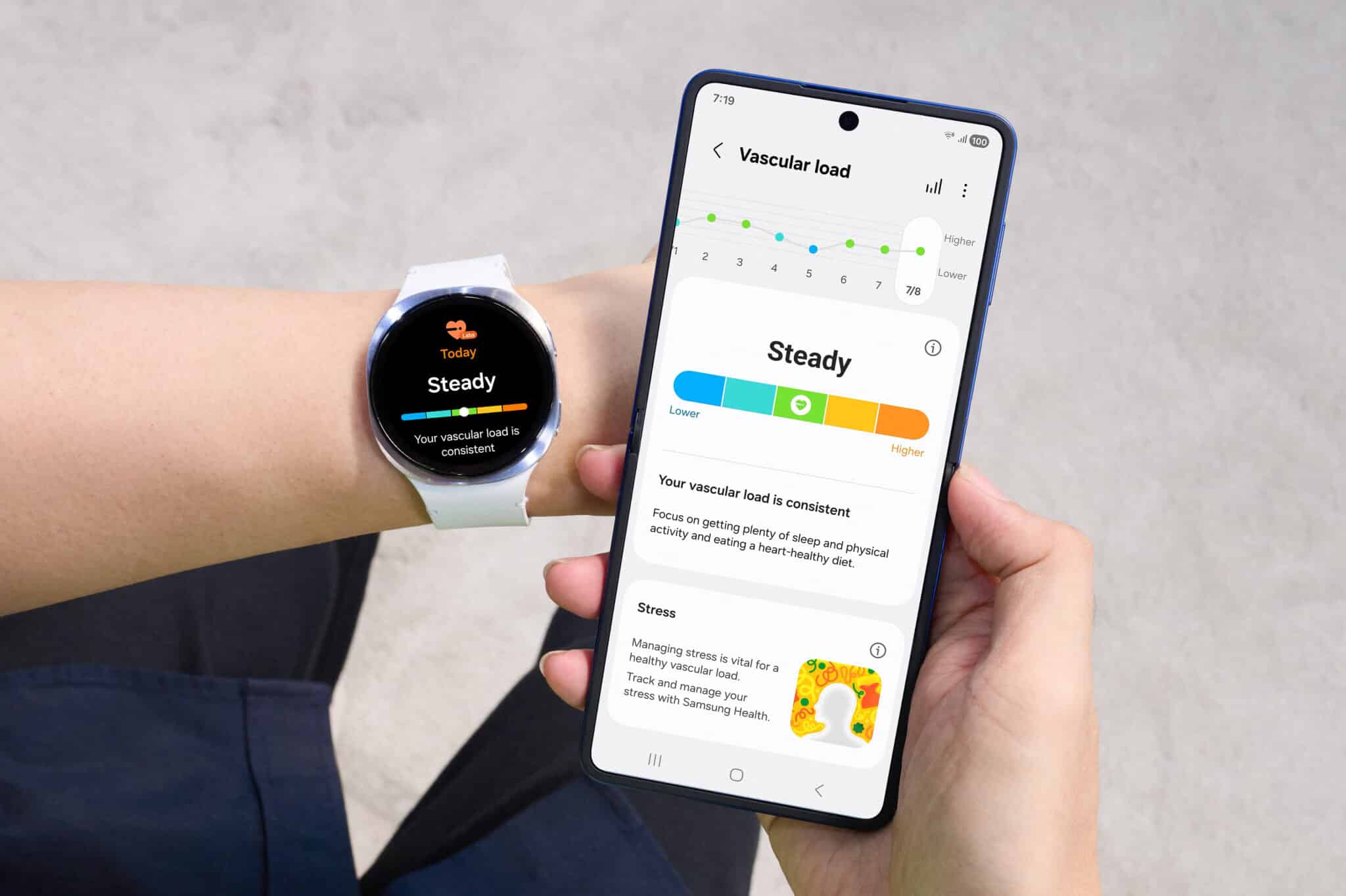 Samsung Galaxy Z Flip7: най-тънкият флип, пълен с трикове и тайни, които ще те изненадат