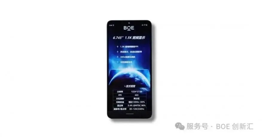 BOE Technology Group пуска на пазара новия IPS дисплей ADS Pro с подобрени характеристики