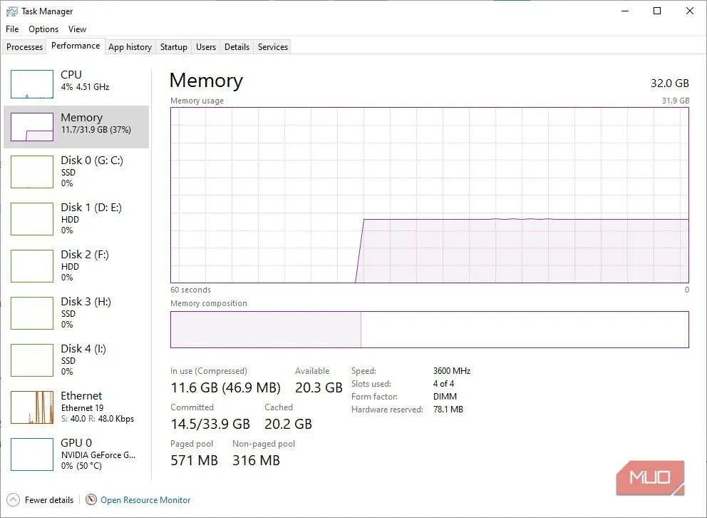 Проверете още сега: Тази настройка на Windows 11 съсипва вашия SSD