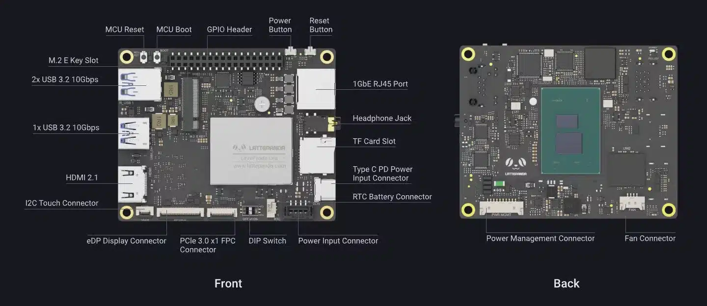 Представен е едноплатковия компютър LattePanda IOTA: конкурент на Raspberry Pi с поддръжката на Windows