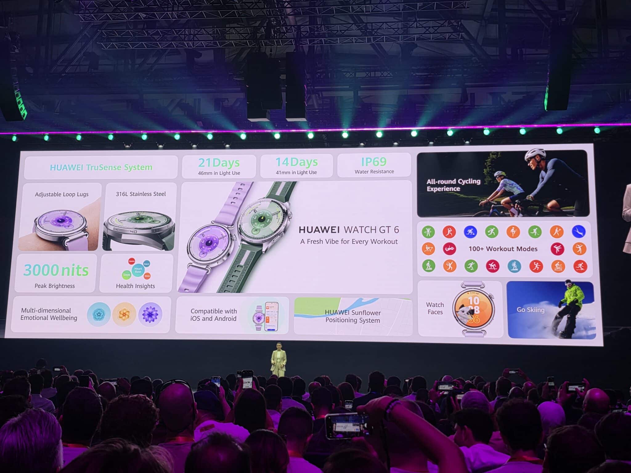 Huawei представи HUAWEI WATCH GT 6 и нова линия продукти на световна премиера в Париж