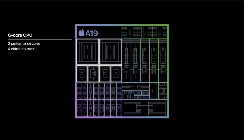 Процесорите Apple A19 Pro са със 150% по-бързи от своите предшественици: разликите между чиповете на iPhone 17/Pro/Air