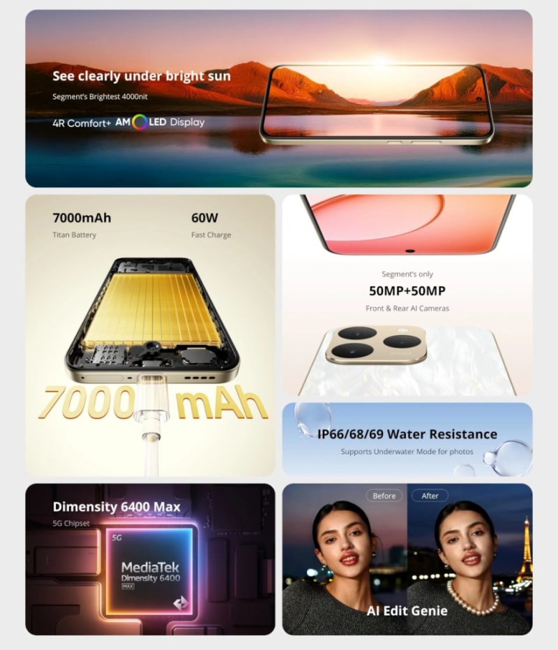 Анонсираха смартфона Realme 15T с външност на iPhone 16 Pro и батерия 7000 mAh