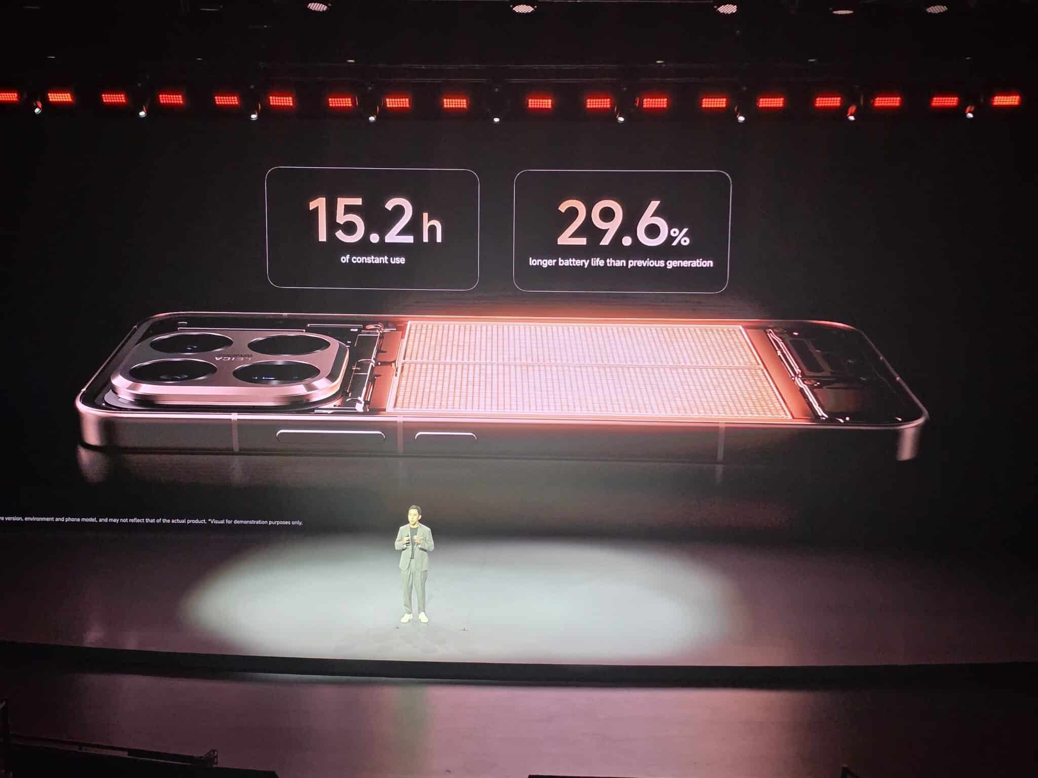 Xiaomi 15T и 15T Pro дебютират с мощ и стил