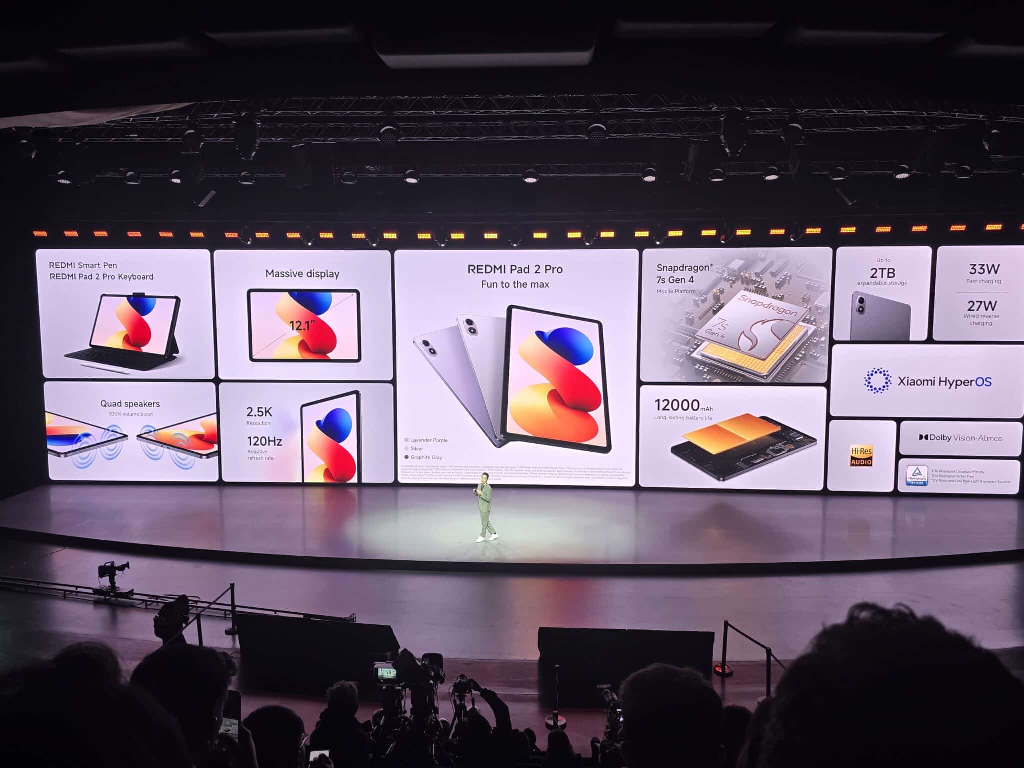 Redmi Pad 2 Pro Series: 12,1-инчов дисплей, Dolby Vision и батерия 12 000 mAh в най-мощния таблет на Redmi
