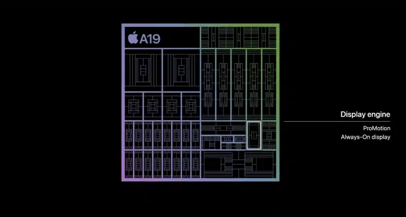Процесорите Apple A19 Pro са със 150% по-бързи от своите предшественици: разликите между чиповете на iPhone 17/Pro/Air