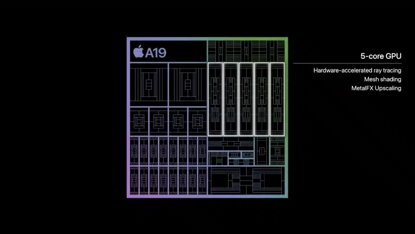 Процесорите Apple A19 Pro са със 150% по-бързи от своите предшественици: разликите между чиповете на iPhone 17/Pro/Air