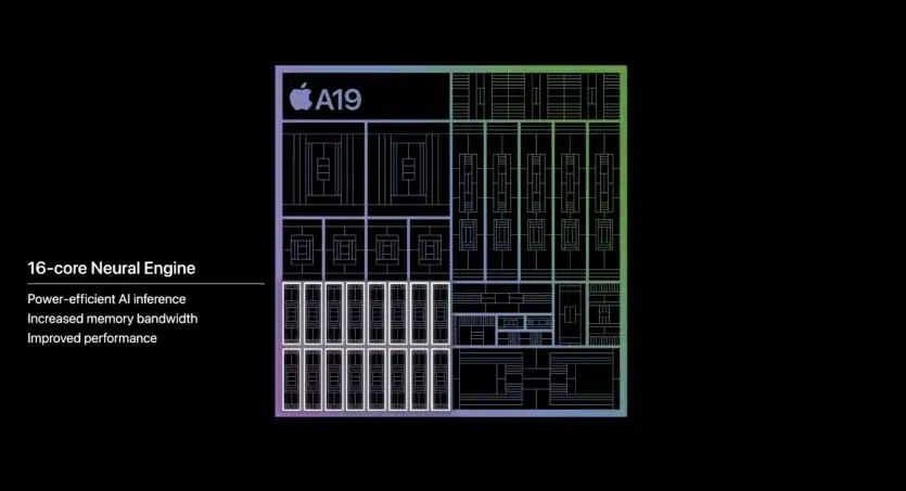 Процесорите Apple A19 Pro са със 150% по-бързи от своите предшественици: разликите между чиповете на iPhone 17/Pro/Air