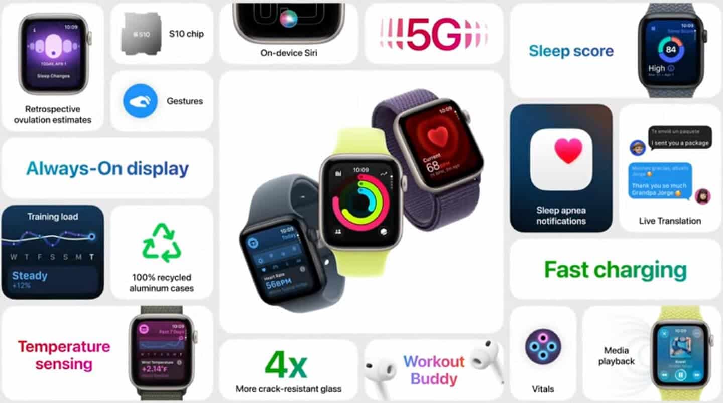 Apple Watch SE 3: нов дизайн, Always-On дисплей и 5G на достъпна цена – 249 долара