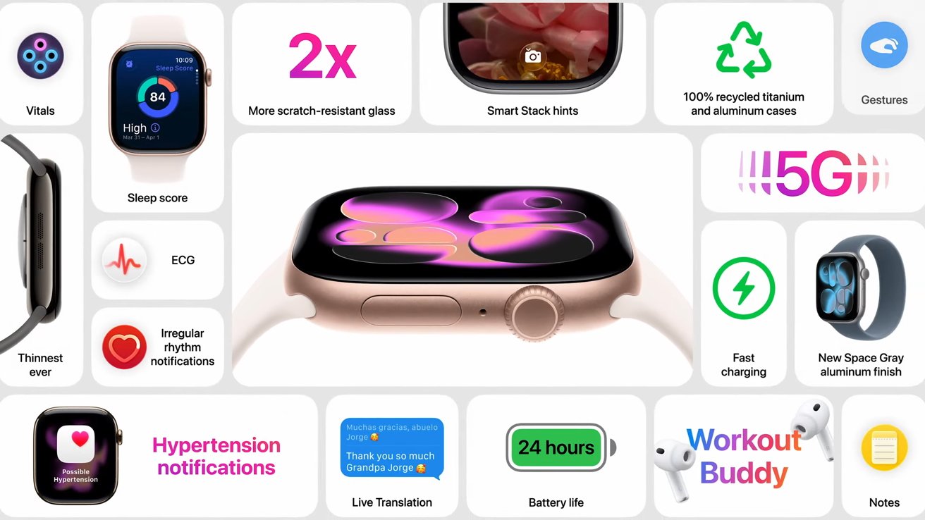 Apple Watch Series 11 – старият дизайн с ново сърце и тайно оръжие срещу хипертонията