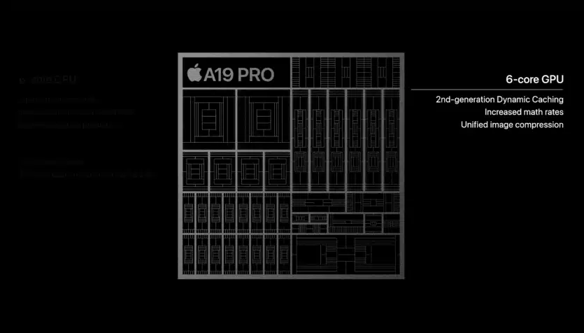 Процесорите Apple A19 Pro са със 150% по-бързи от своите предшественици: разликите между чиповете на iPhone 17/Pro/Air