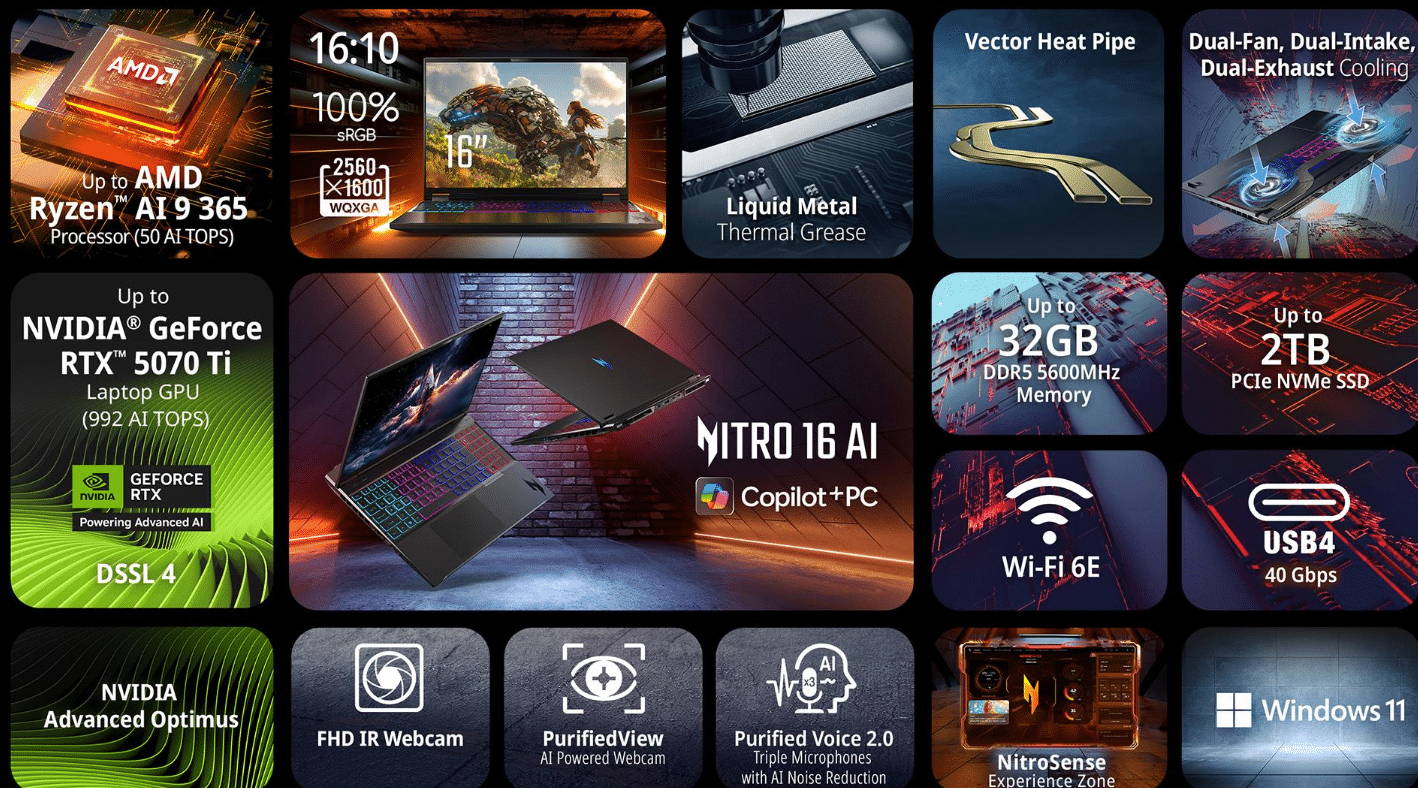 Acer Nitro 16 AI: Лаптопът, който превърна изкуствения интелект в геймърско оръжие