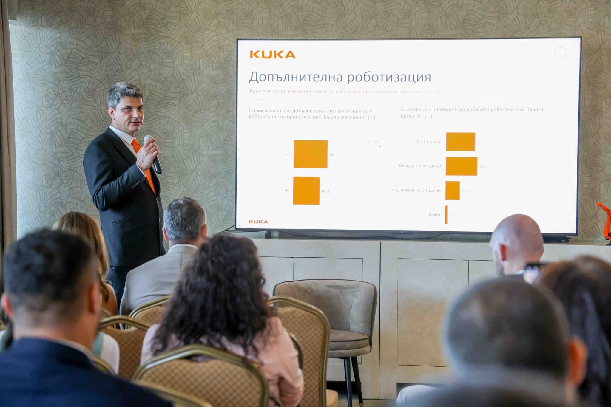 Национално допитване на KUKA изследва нагласите за роботизация в България