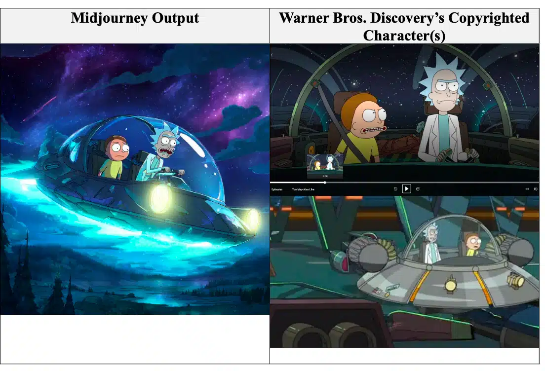 Warner Bros даде на съд Midjourney: AI услугата генерира изображения на Батман, Супермен и Бъгс Бъни твърде добре