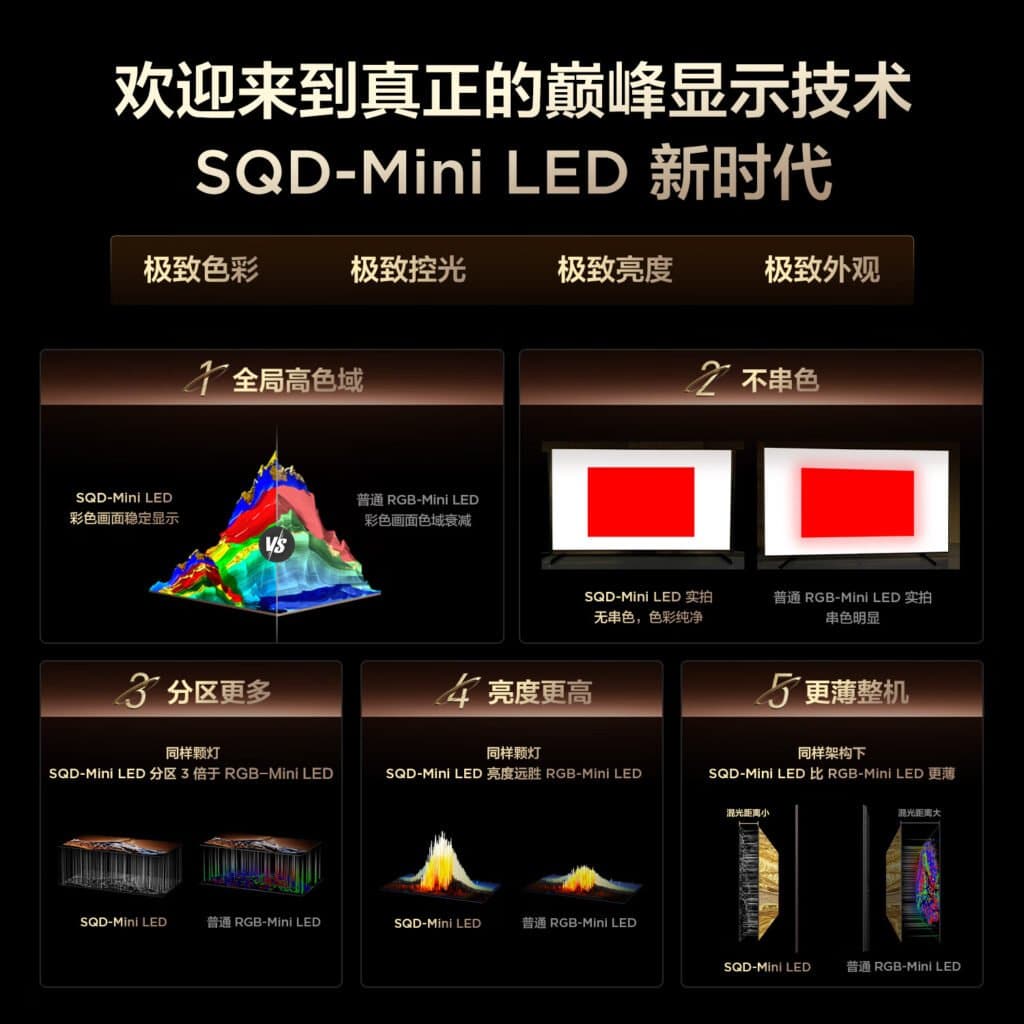 TCL представи премиум телевизорите X11L със SQD-Mini LED панели