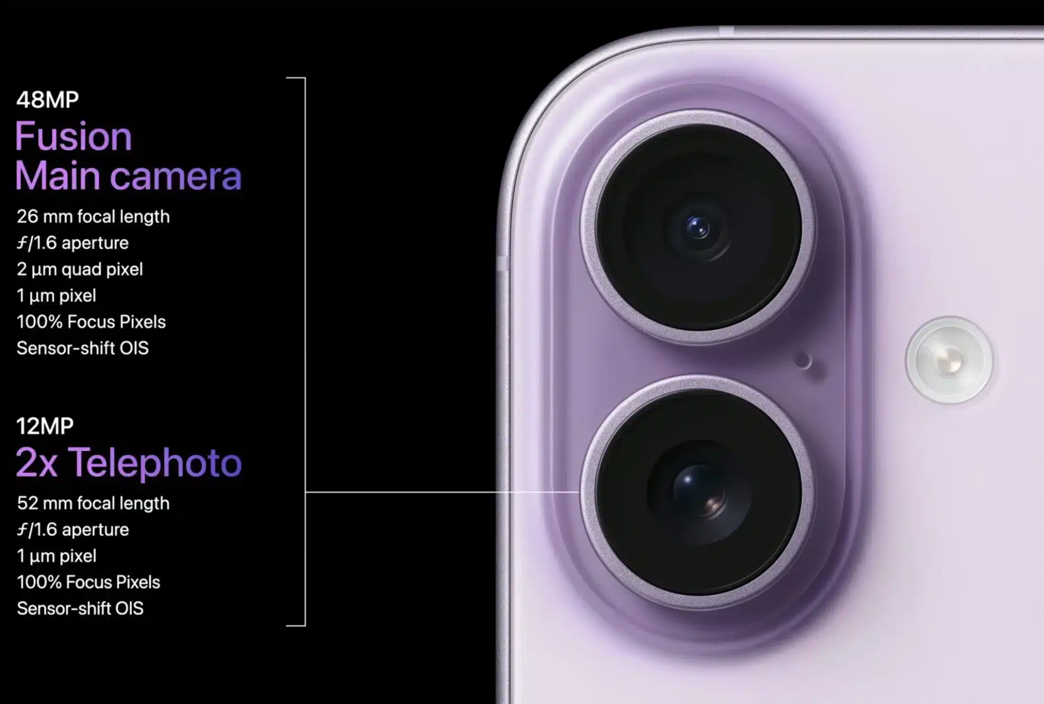 Apple представи iPhone 17 със стар дизайн, нов чип A19 и най-накрая – със 120Hz екран