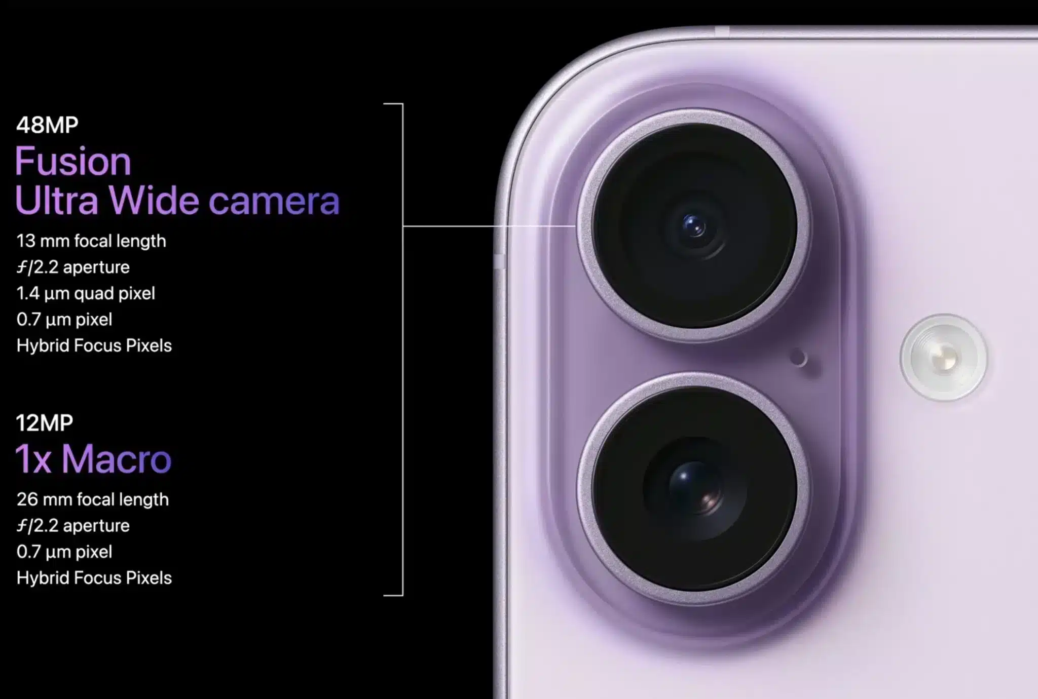 Apple представи iPhone 17 със стар дизайн, нов чип A19 и най-накрая – със 120Hz екран