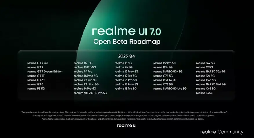 Realme официално обяви кои смартфони със сигурност ще бъдат актуализирани до Android 16