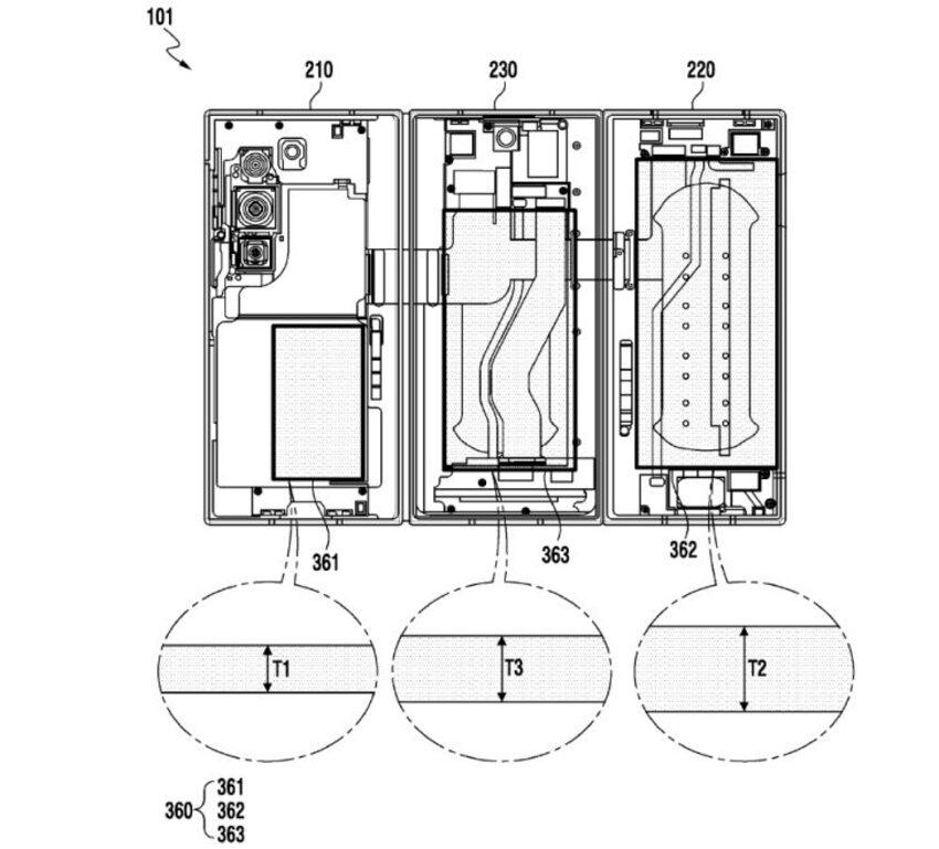Край на притесненията: Samsung Galaxy Z TriFold ще има три батерии!