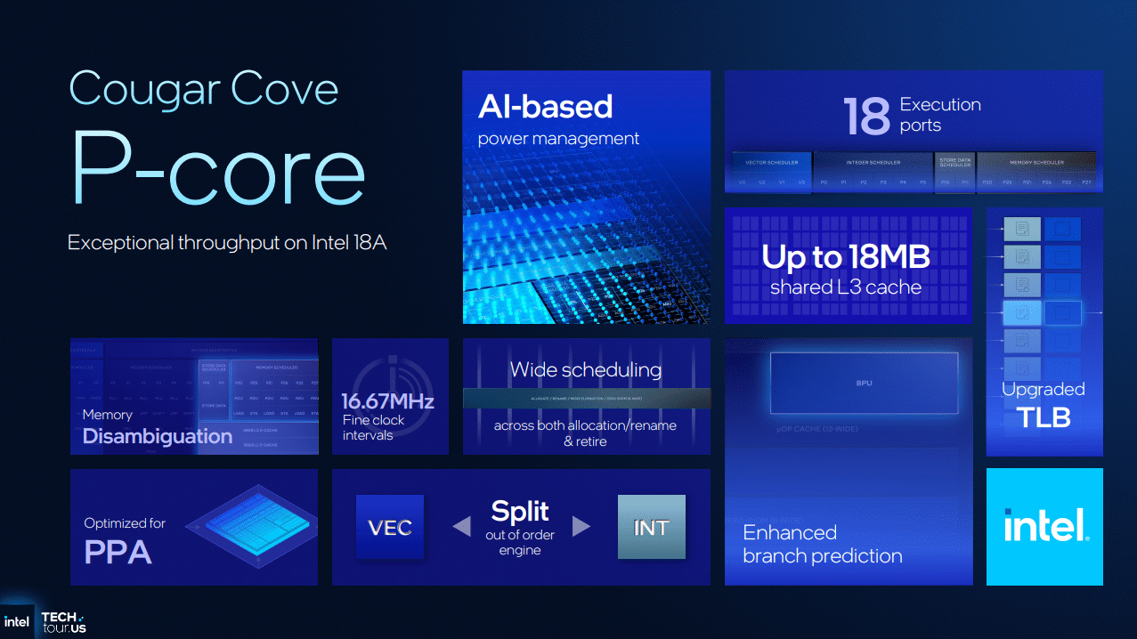 Intel представи процесорите Core Ultra 3: 18A процес, нови Cougar Cove и Darkmont ядра и Xe3 графика