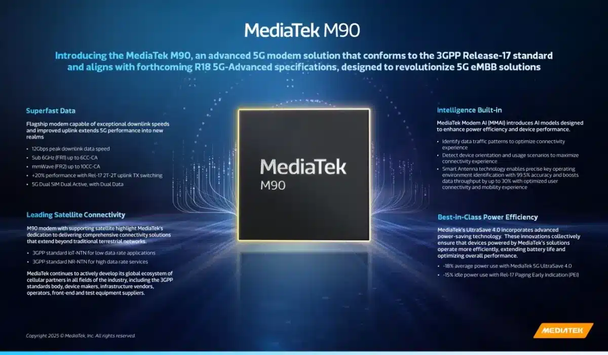 По-добрата батерия: Google Pixel 11 преминава към модема MediaTek M90 за по-голяма енергийна ефективност