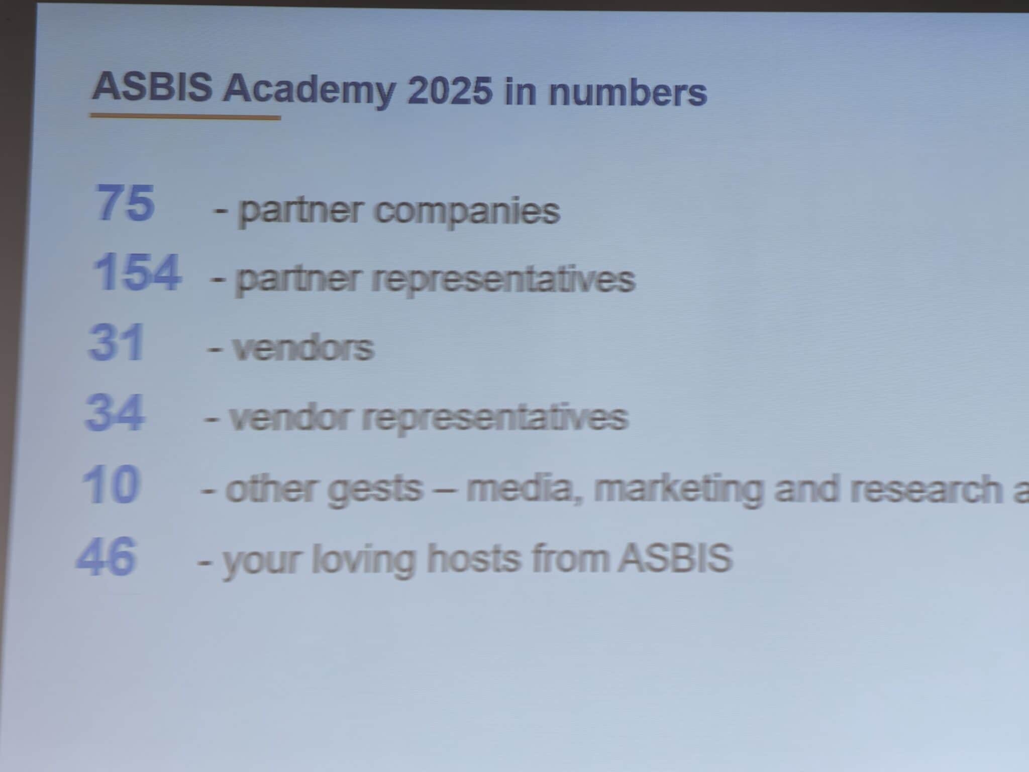 ASBIS Академия 2025: Три дни технологии, вдъхновение и хора