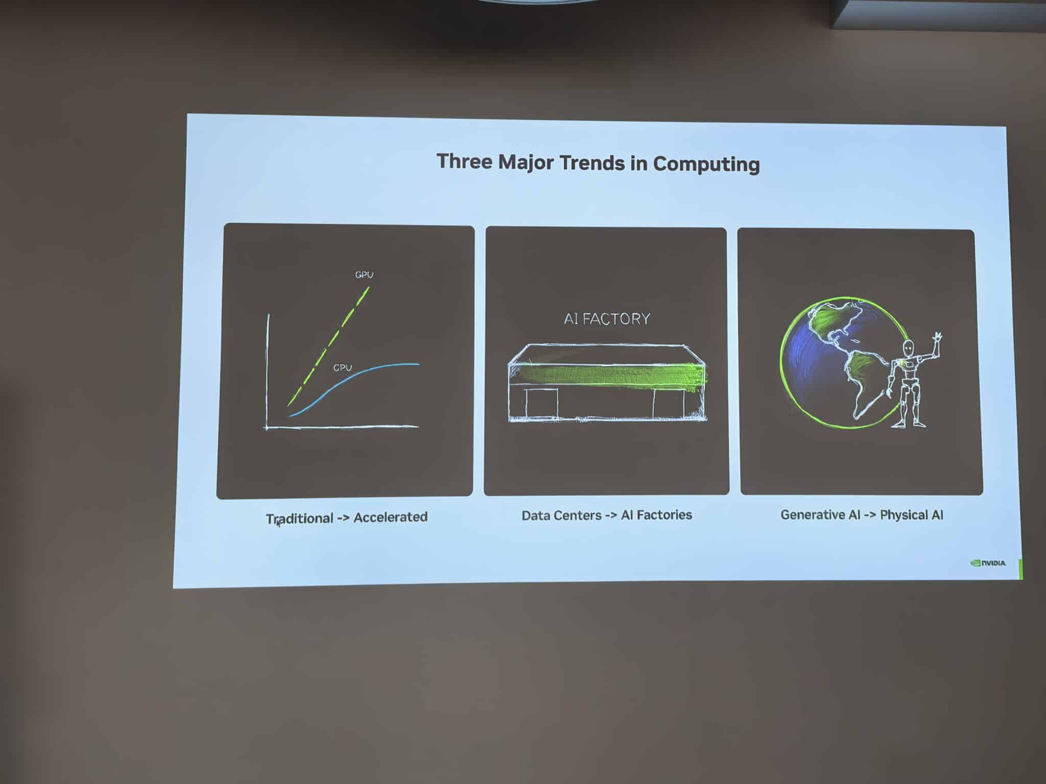 NVIDIA: Ерата на физическия изкуствен интелект започна