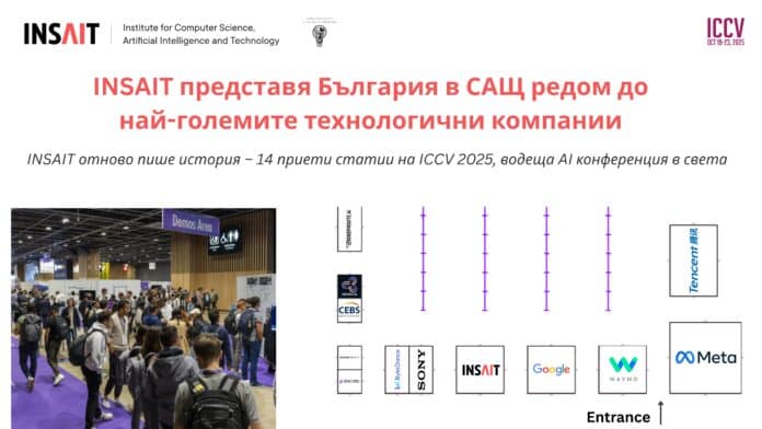 INSAIT at ICCV 2025 INSAIT и България с огромен успех на топ световен форум за изкуствен интелект в САЩ