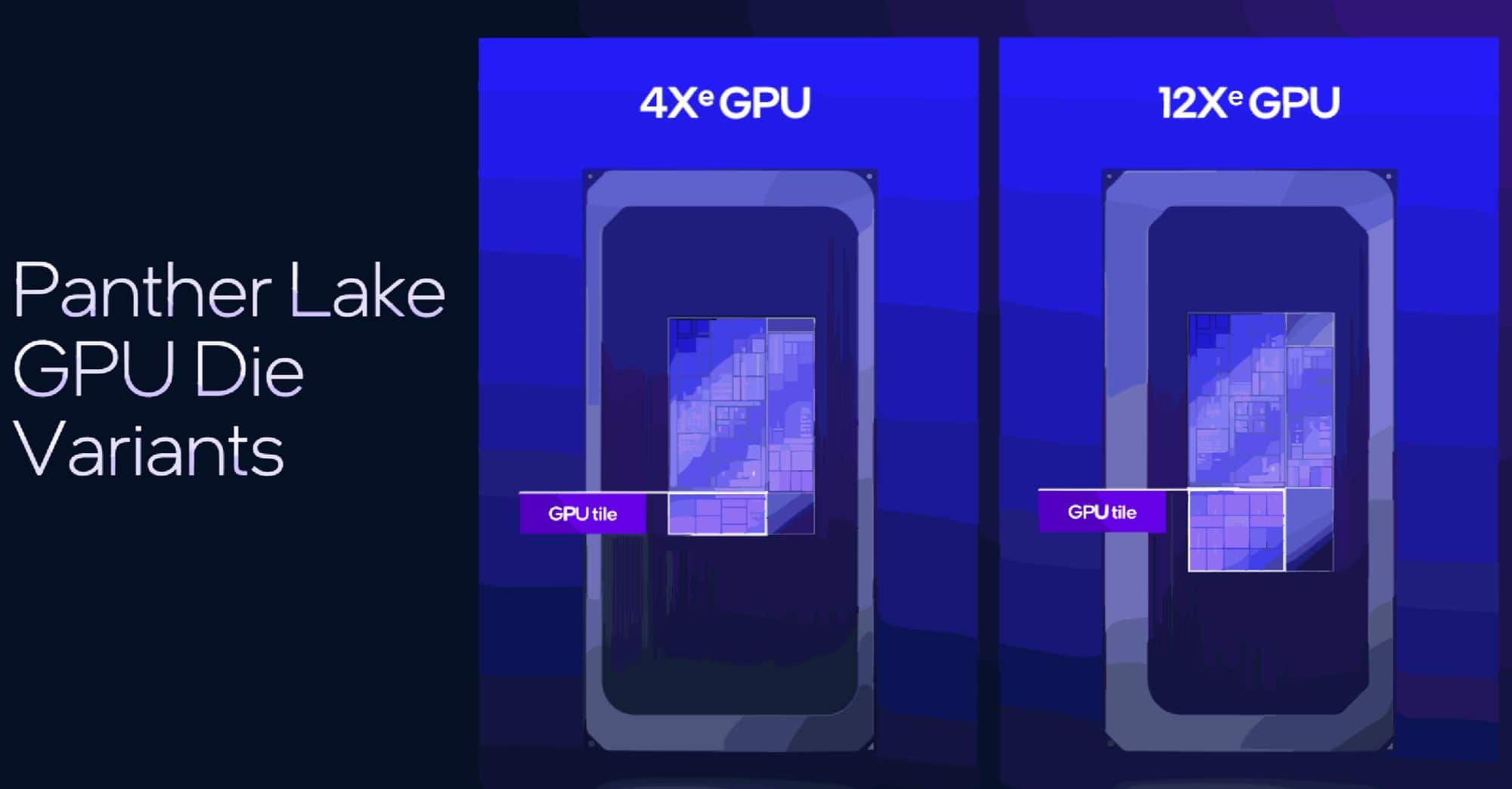 Intel представи процесорите Core Ultra 3: 18A процес, нови Cougar Cove и Darkmont ядра и Xe3 графика