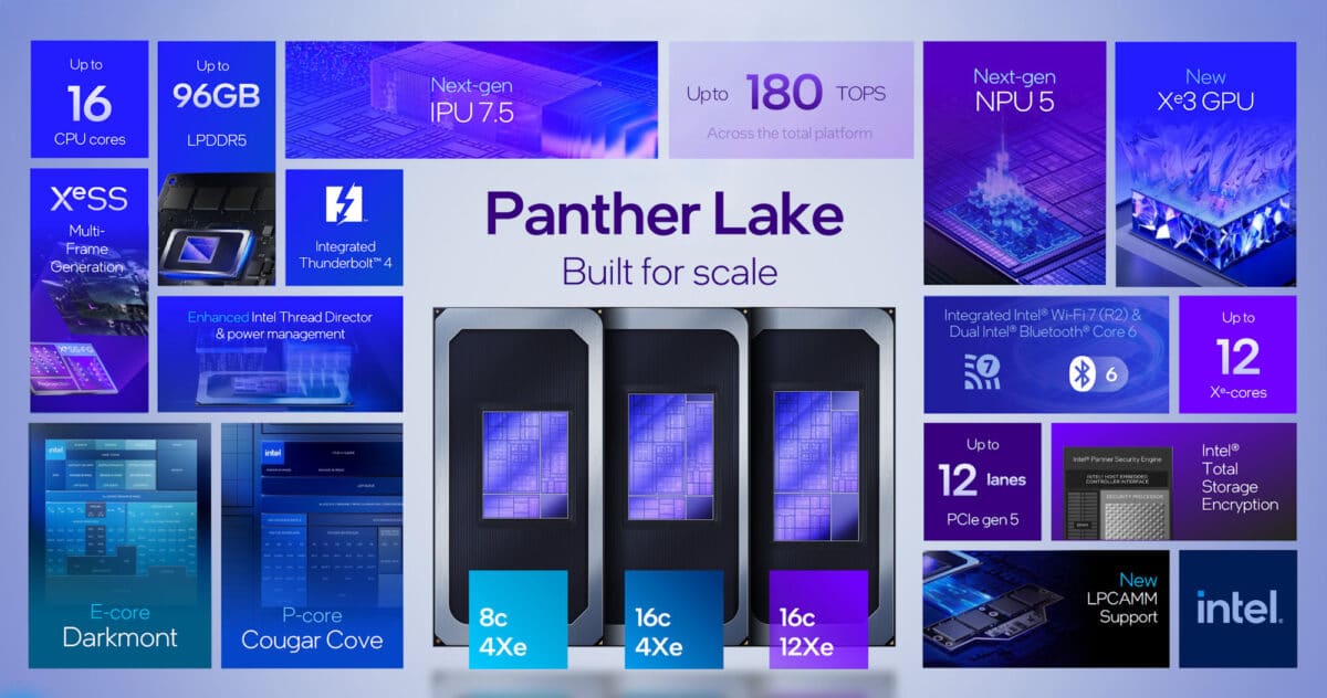 Intel представи процесорите Core Ultra 3: 18A процес, нови Cougar Cove и Darkmont ядра и Xe3 графика