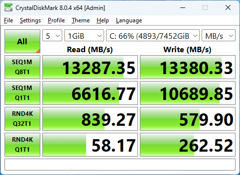 Samsung 9100 Pro 8TB: Тихият звяр, който не признава граници