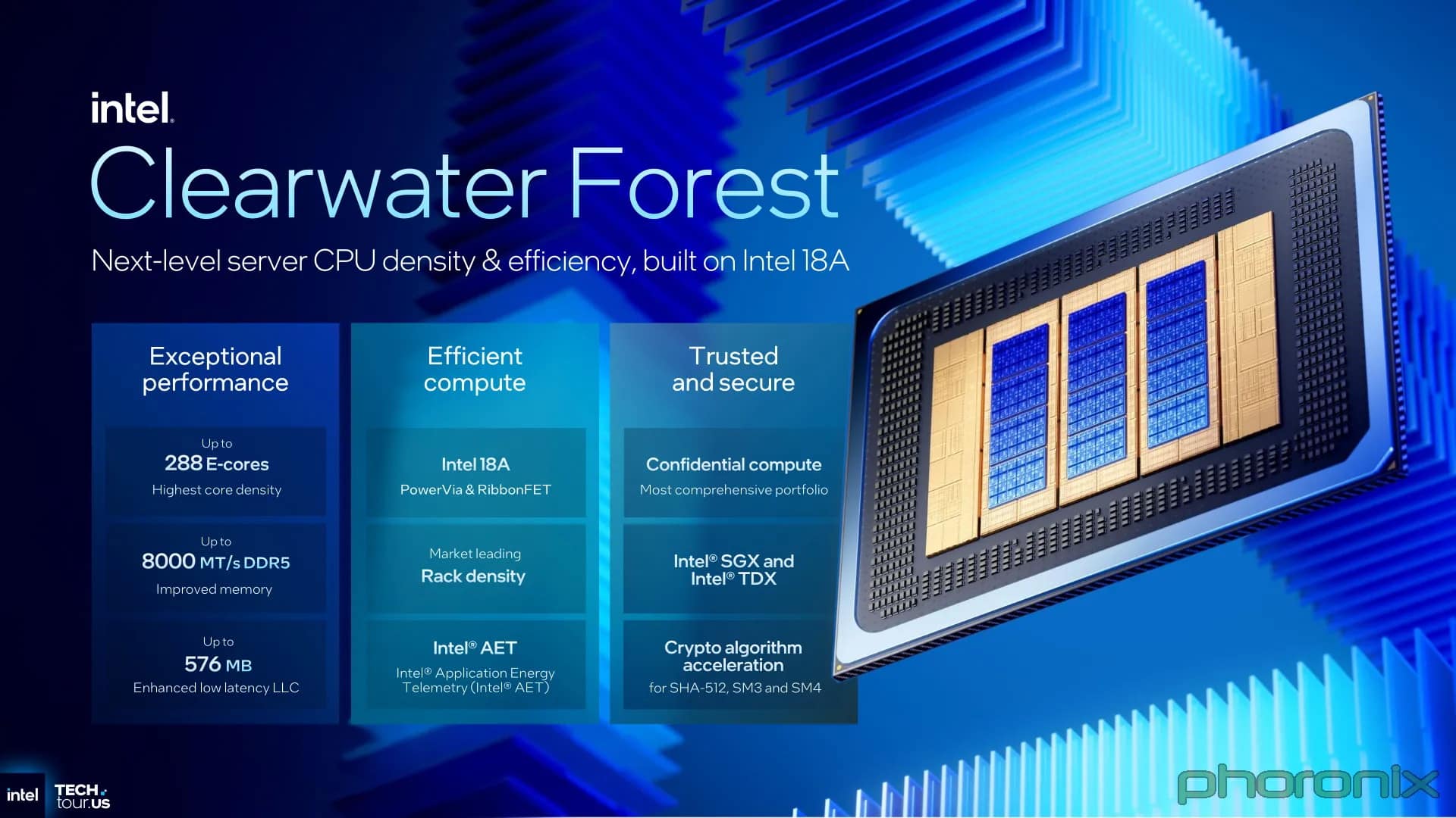 Intel представи 288-ядрените процесори Clearwater Forest, базирани на Darkmont ядра и технологичен процес 18A