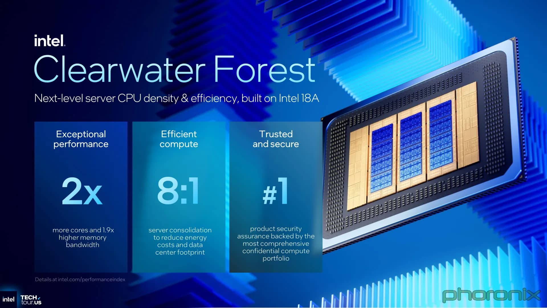 Intel представи 288-ядрените процесори Clearwater Forest, базирани на Darkmont ядра и технологичен процес 18A